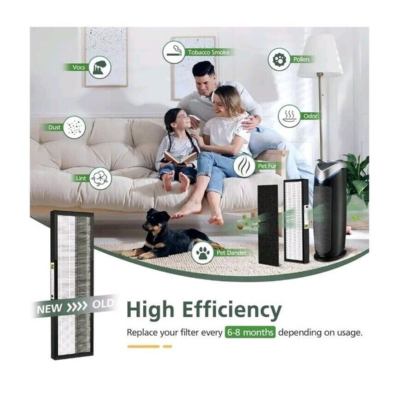 3 Pack FLT4825 HEPA Filter B Replacement Compatible with AC4825 AC4300 AC4800... - Picture 5 of 9